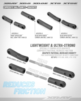 Preview: XRAY  Comp. Rear Upper Inner Camber Link Ball Joint - Graphite (2)