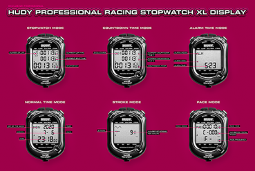 Hudy Racing Stopuhr XL Display