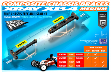 Preview: XRAY XB4 2016 Chassis Strebe vorne Medium