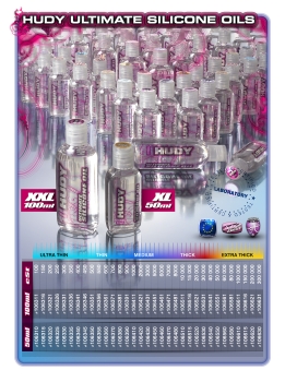 Preview: HUDY ULTIMATE Silicon Öl 150 cSt - 50ML