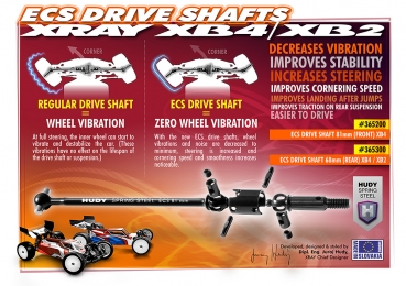 Preview: XRAY XB4 / XB2 ECS Heck Doppelgelenkkardan - 68mm - HUDY Federstahl