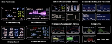 Preview: ELCERAM OXIDE 1/8 Offroad Regler