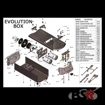 Kugellagerset für "Evolution" Starterbox