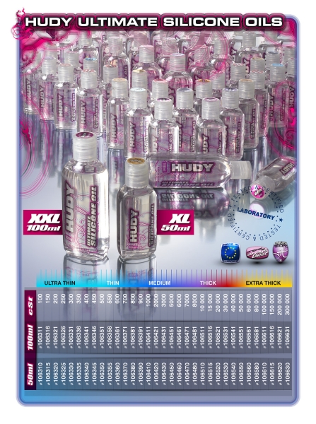 HUDY ULTIMATE Silicon Öl 5000 cSt - 50ML