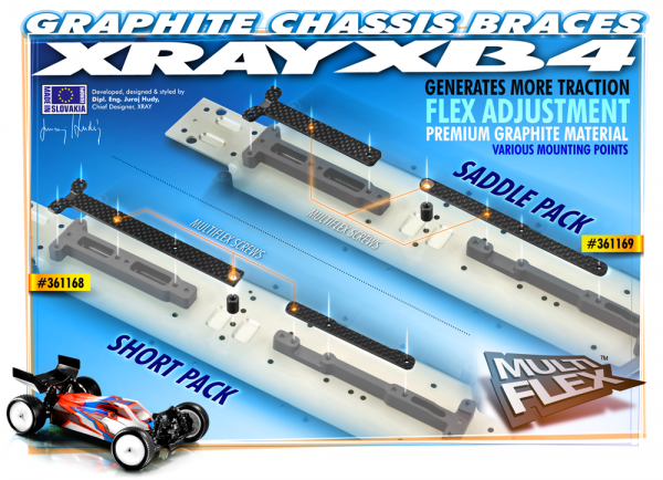 XRAY XB4 2015 Kohlefaser Oberdeck für Saddle Pack (2)