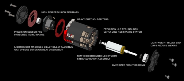 Tekin RSX Pro ESC - 7.5 GEN4 Sensored Brushless Motor